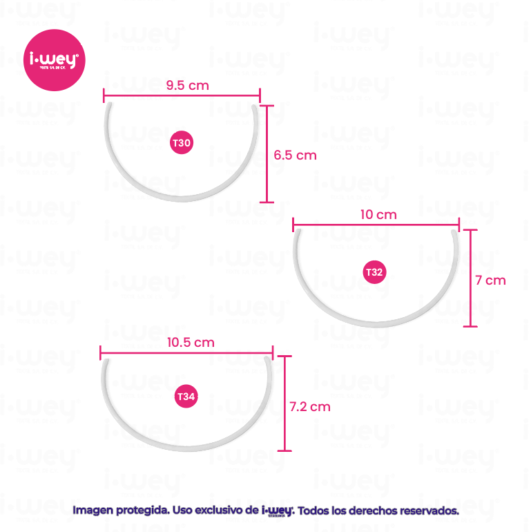 Varilla Plástico por Talla
