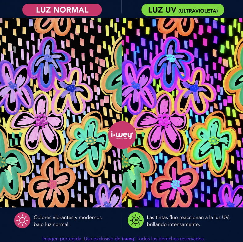 Estampado Bloom Energy