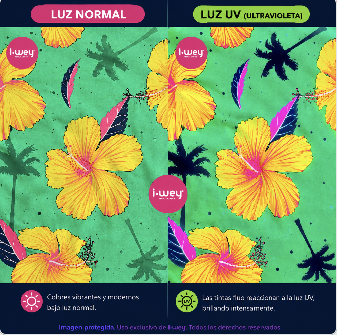 Estampado Floral Pulse